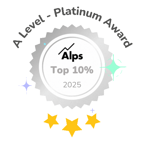 Top 10 percent nationally for value-added at A Level 2025