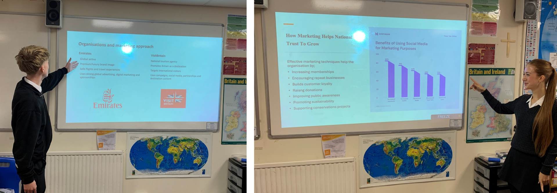 Travel and Tourism students excel in marketing